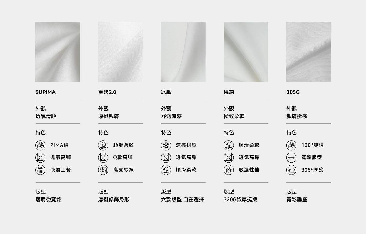 TOP-素T